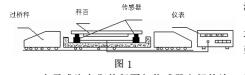 云網客1.jpg